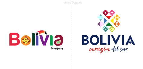 marca pais bolivia